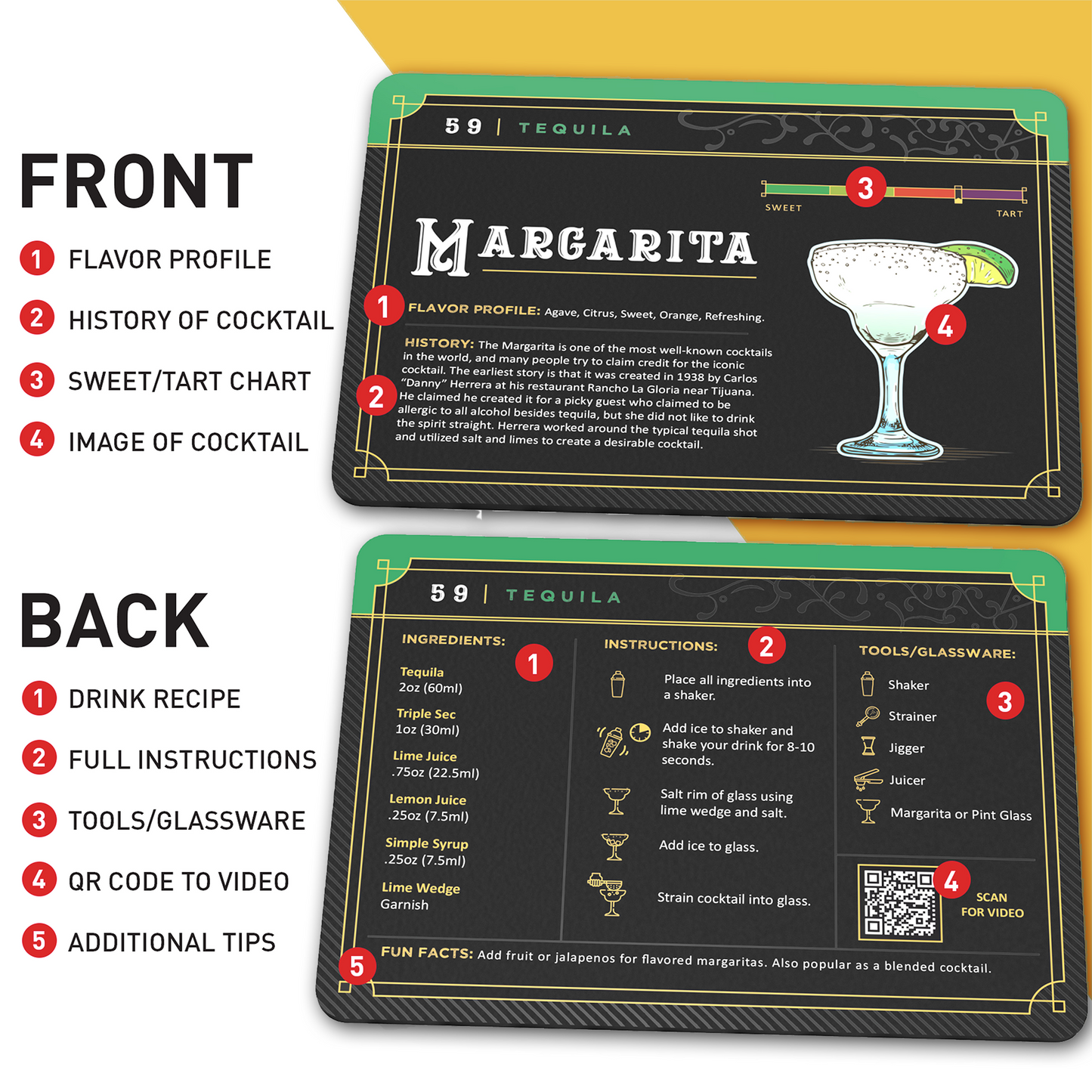 Features of each card includes Flavor profile, history of cocktail, sweet/tart chart, image of cocktail, drink recipe, full instructions, tools and glassware needed, qr code to instructional video, plus additional tips and tricks